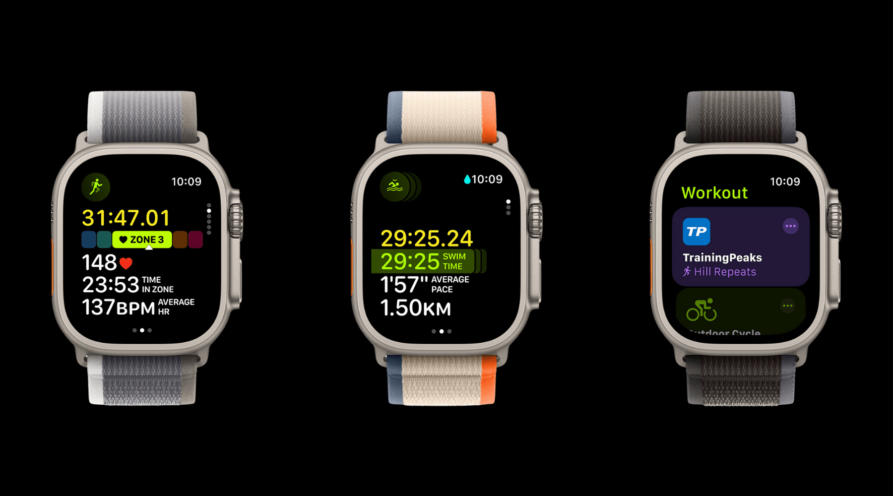 Exploring the New Apple Watch Ultra Two: What's New? - Buckle and Band