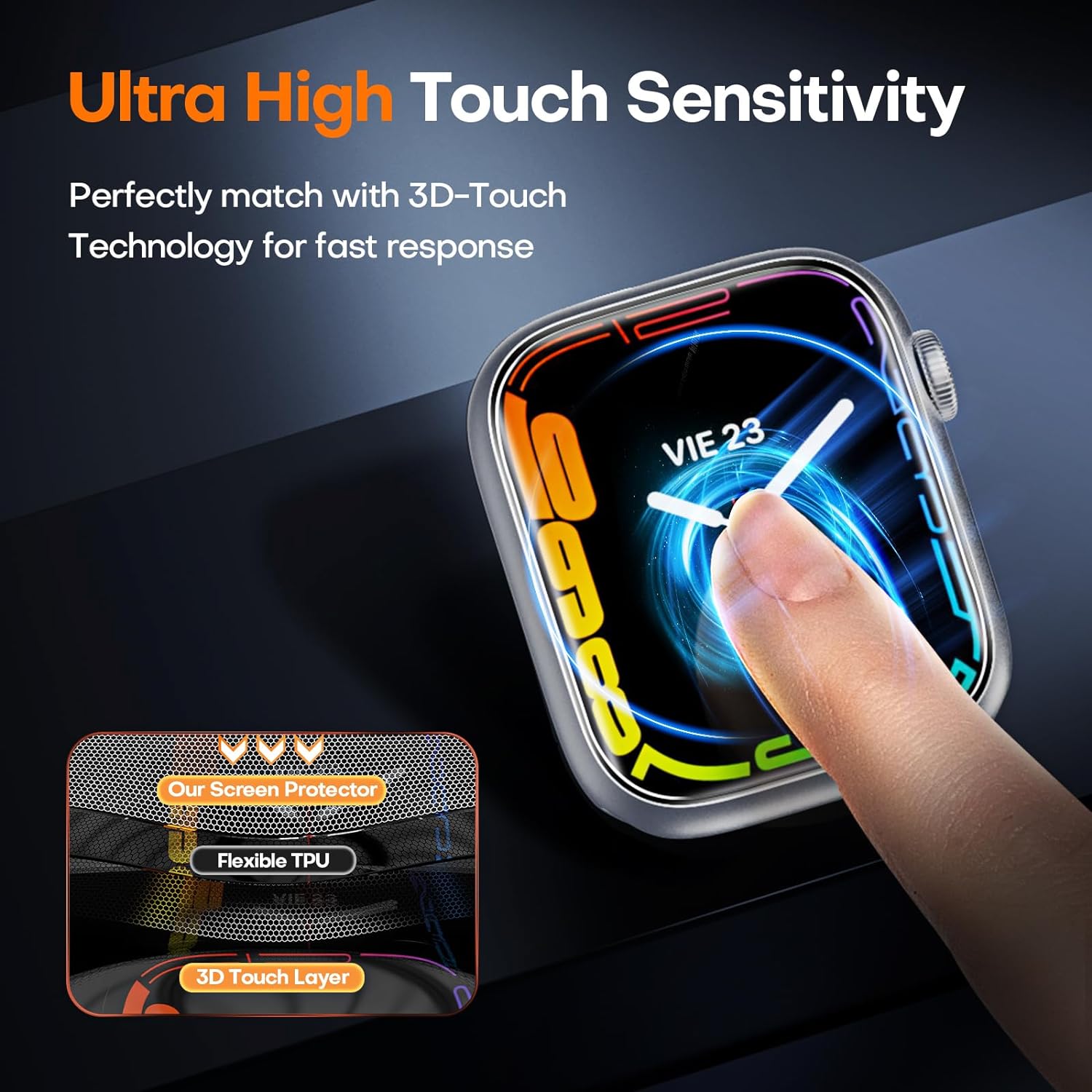 6 Pack Apple Watch Screen Protector | Easy Install - Buckle and Band - TPU40